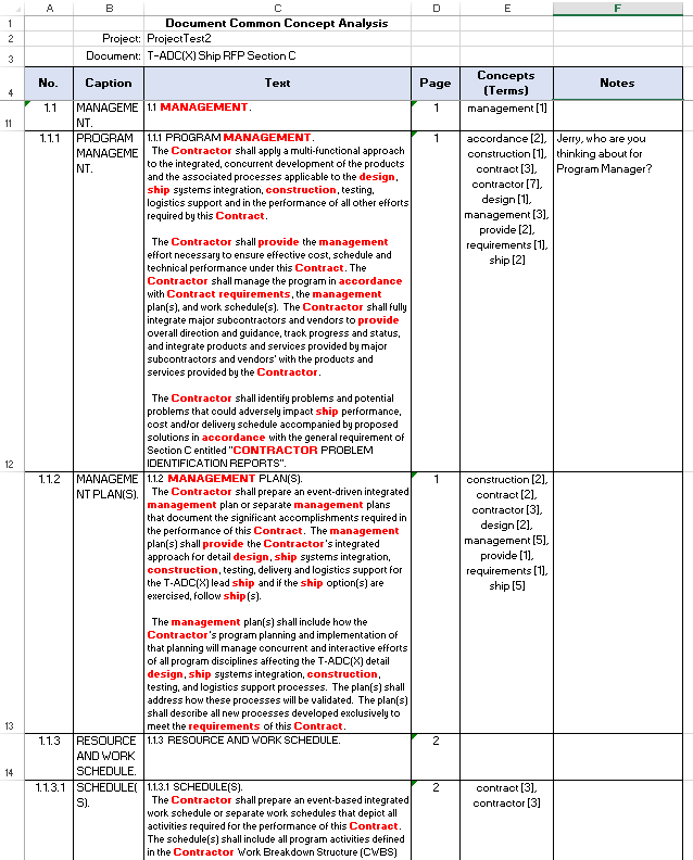 Image of the Results Concept Excel Report