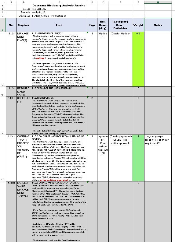 Image of the Results Concept Excel Report